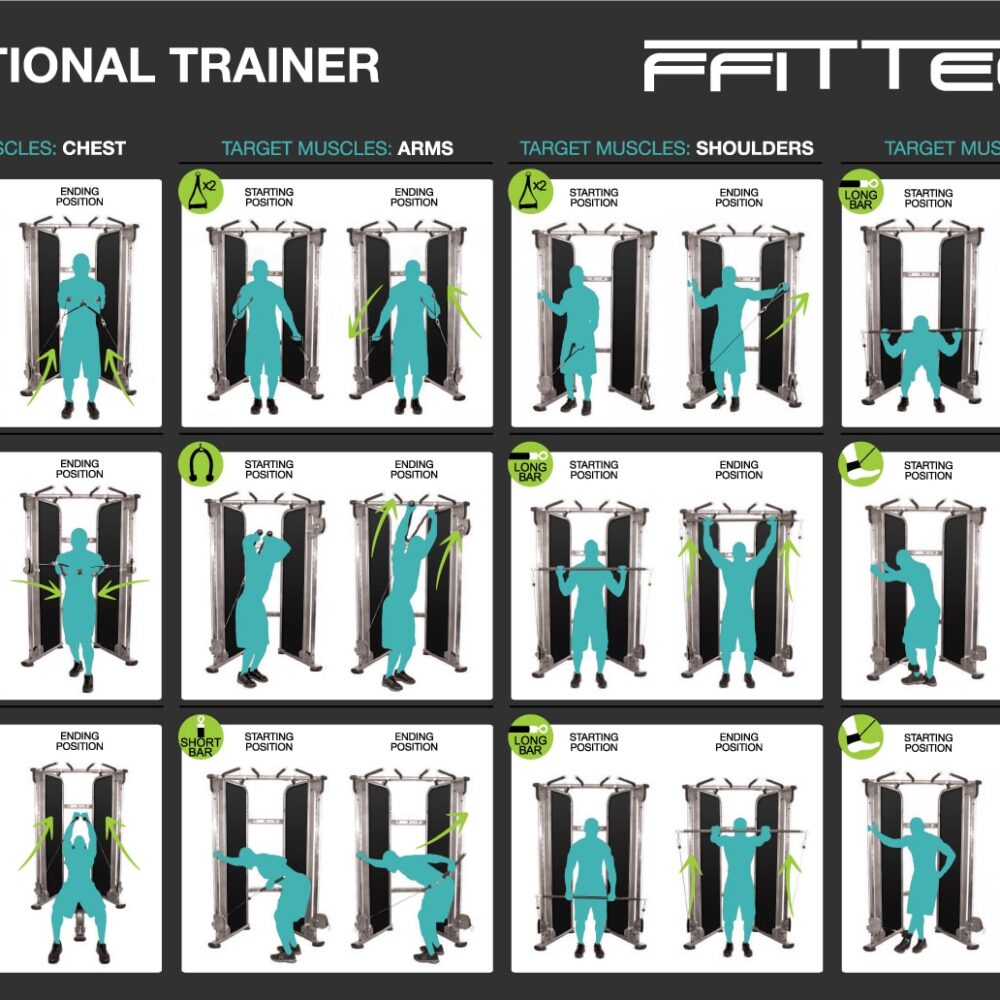 Multifunções Functional Trainer - Image 2