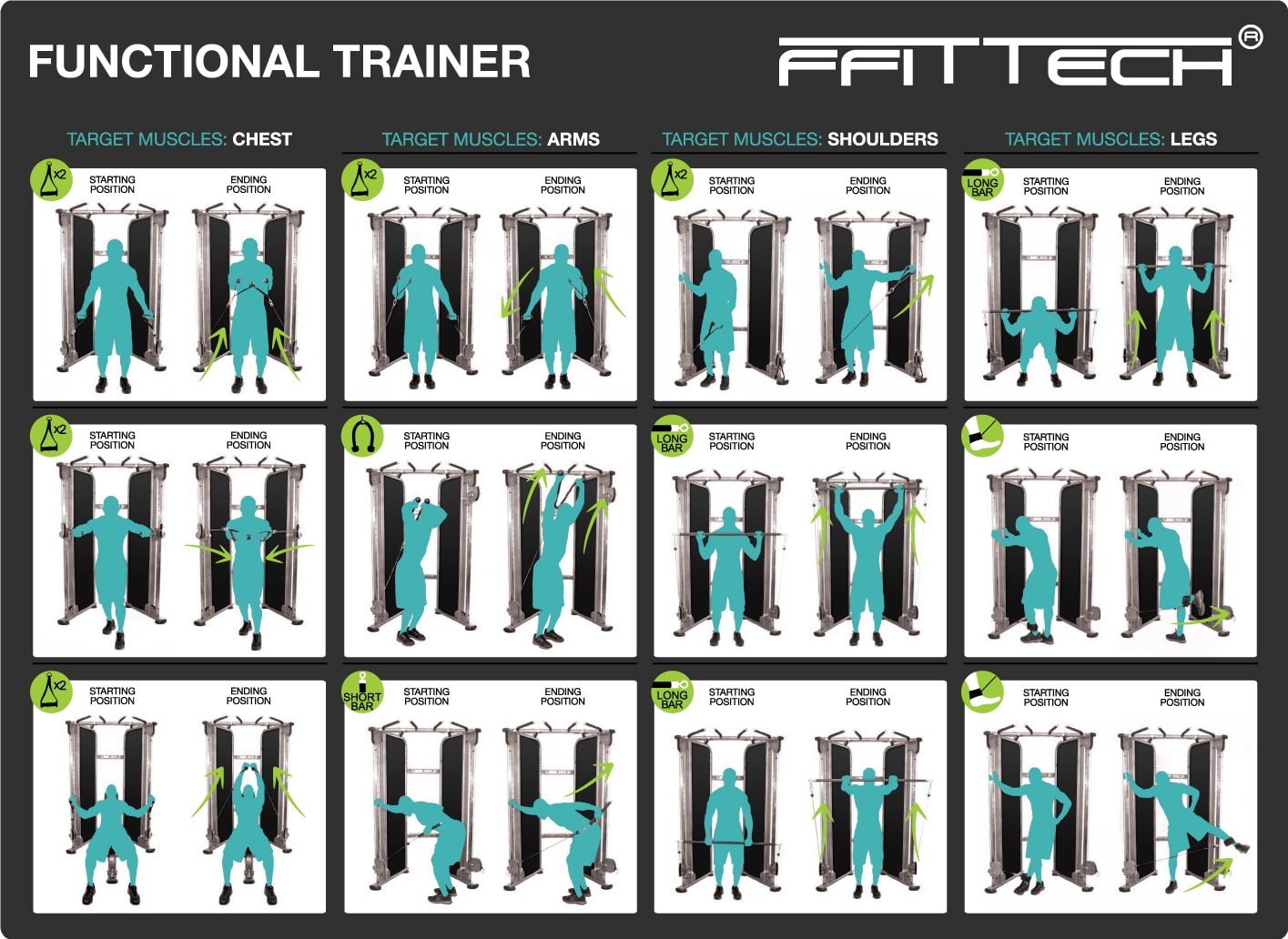 Multifunções Functional Trainer - Image 2